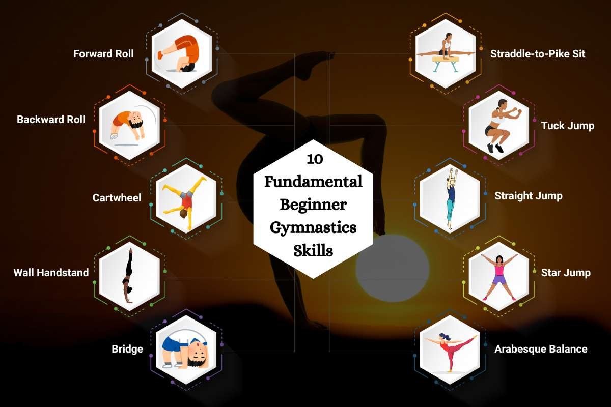 28 Beginner Gymnastics Skills That Build Strength, Balance, and Confidence | CIO Women Magazine